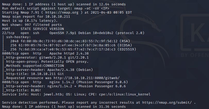 Nmap SC SV Ip All About Testing