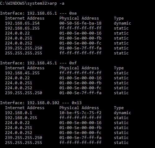 Top 10 CMD Commands used by Security Experts - All About Testing