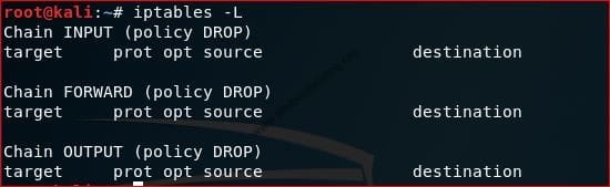 Iptables: Quick Tutorial For Beginners – All About Testing