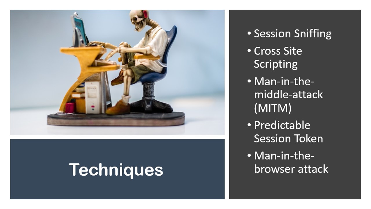 Session Hijacking Explained All About Testing