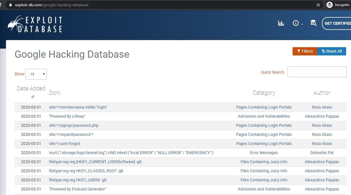 Google Hacking Database Password