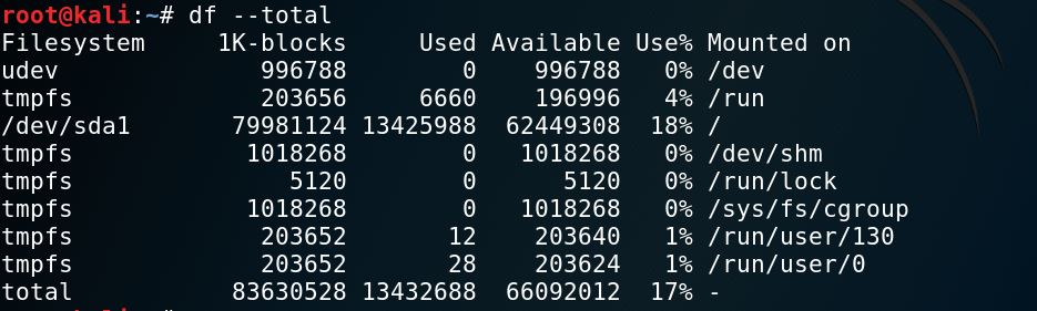 df-total – All About Testing