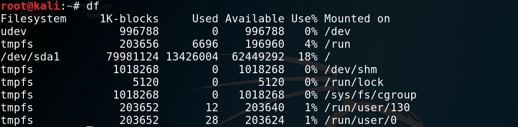 df – All About Testing